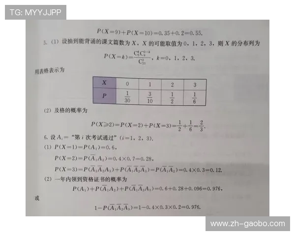 百家樂 玩法常见问题解答：新手常遇到的疑问与解决方案汇总