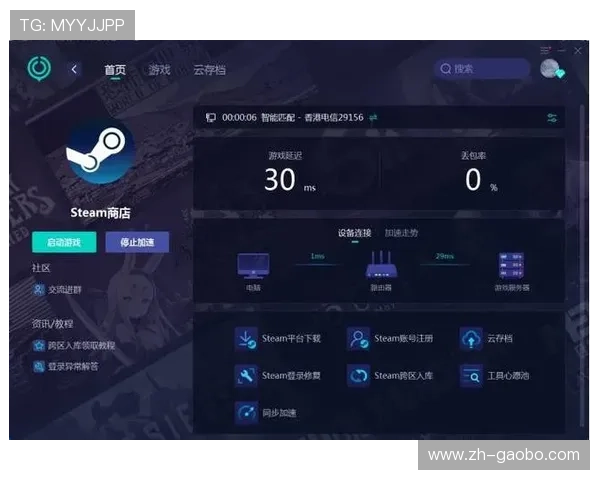 立博登录注册流程详解，新手也能轻松完成账号创建