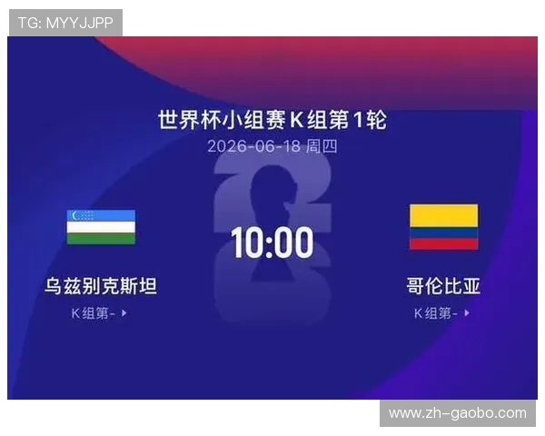 乌兹别克斯坦对哥伦比亚世界杯小组赛赛前预测与专家权威分析报告 乌兹别克斯坦对哥伦比亚世界杯小组赛赛前预测与专家权威分析报告